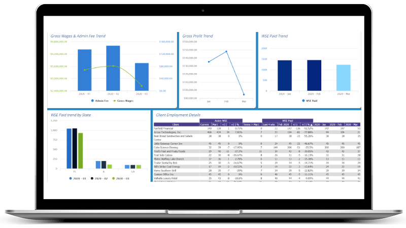 ClientSpace Executive Dashboards_