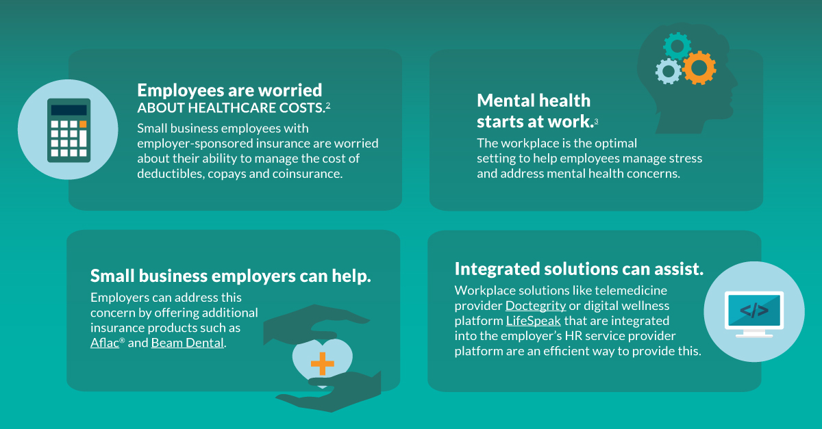 How Employee Benefit Expectations Are Changing How Employee Benefit Expectations Are Changing