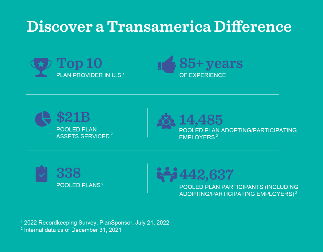 Discover the Transamerica Difference